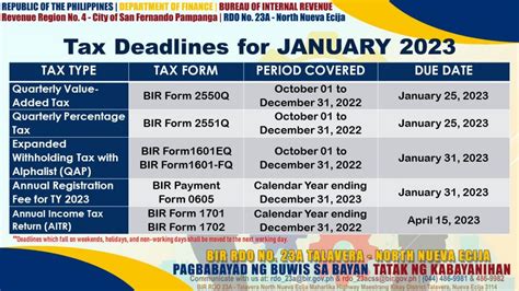 1604c deadline 2023|Tax Calendar .